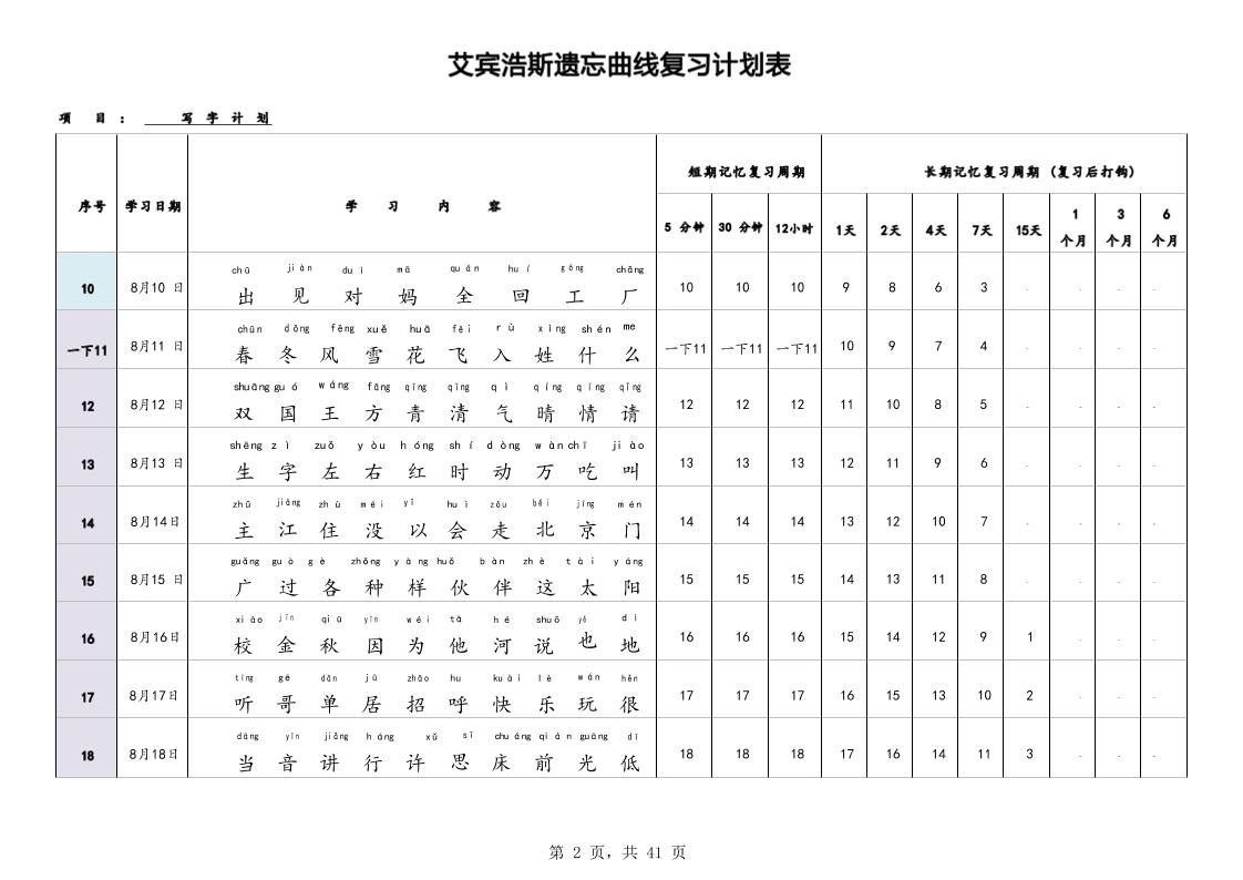 艾宾浩斯曲线生字表3500（1-6年级）