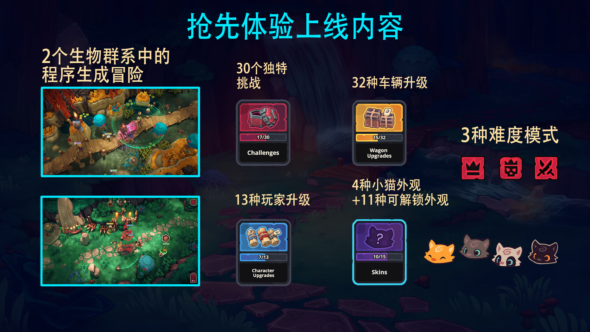 喵门镖局/Wild Woods 版本更新 喵门镖局/Wild Woods 版本更新