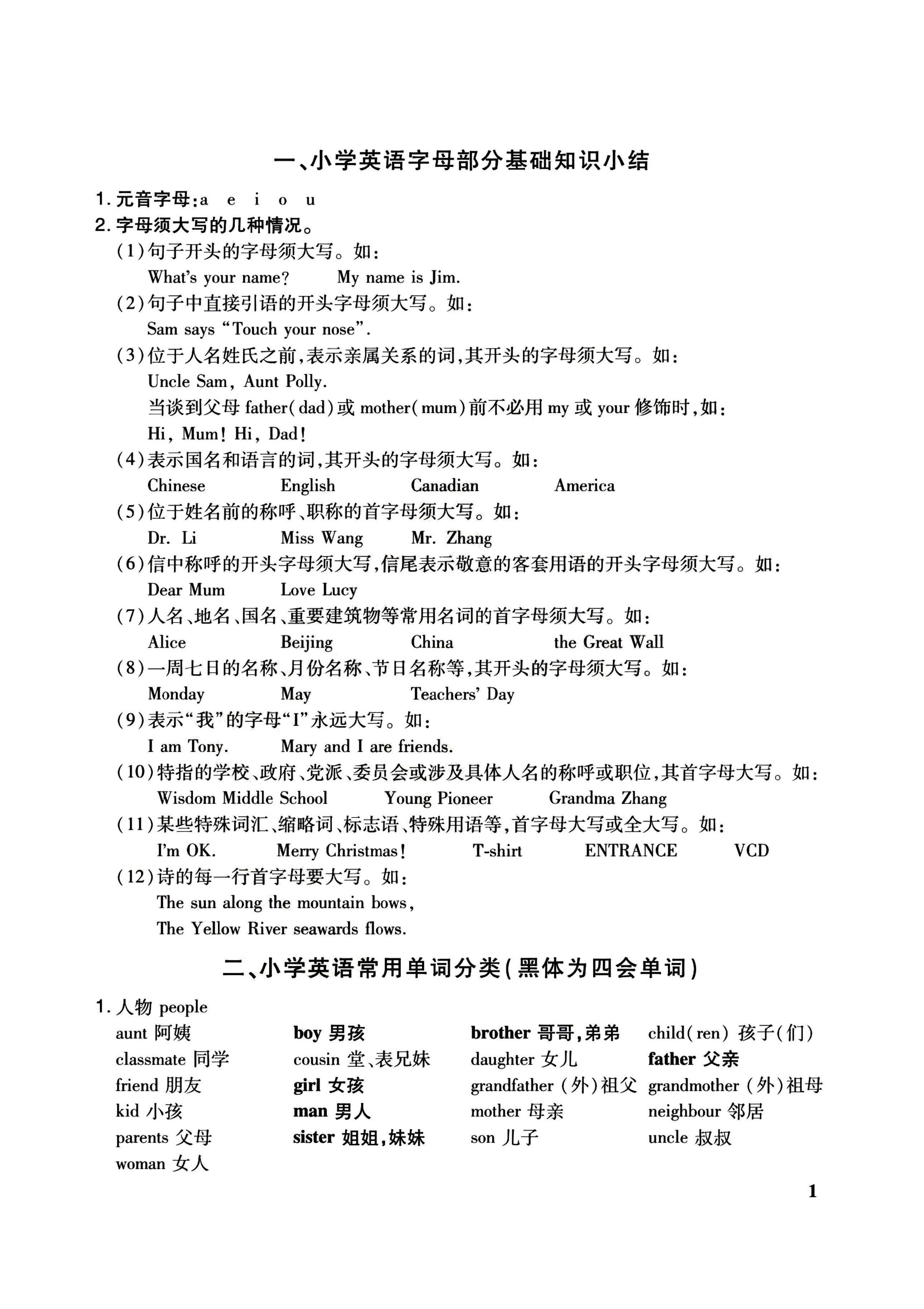 小升初必备系列)英语重难要点汇总手册
