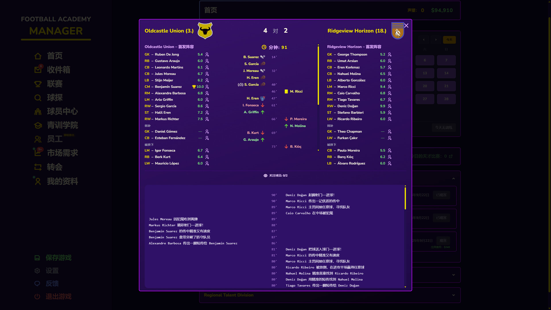 足球青训学院经理/Football Academy Manager 版本更新 足球青训学院经理/Football Academy Manager 版本更新
