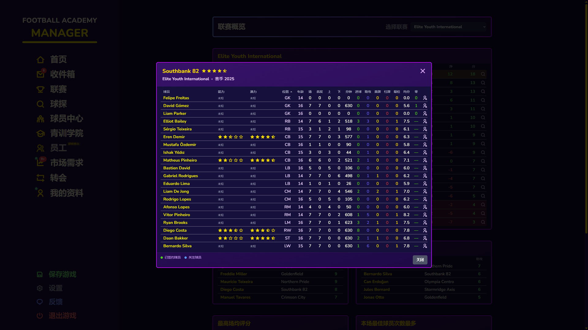 足球青训学院经理/Football Academy Manager 版本更新 足球青训学院经理/Football Academy Manager 版本更新