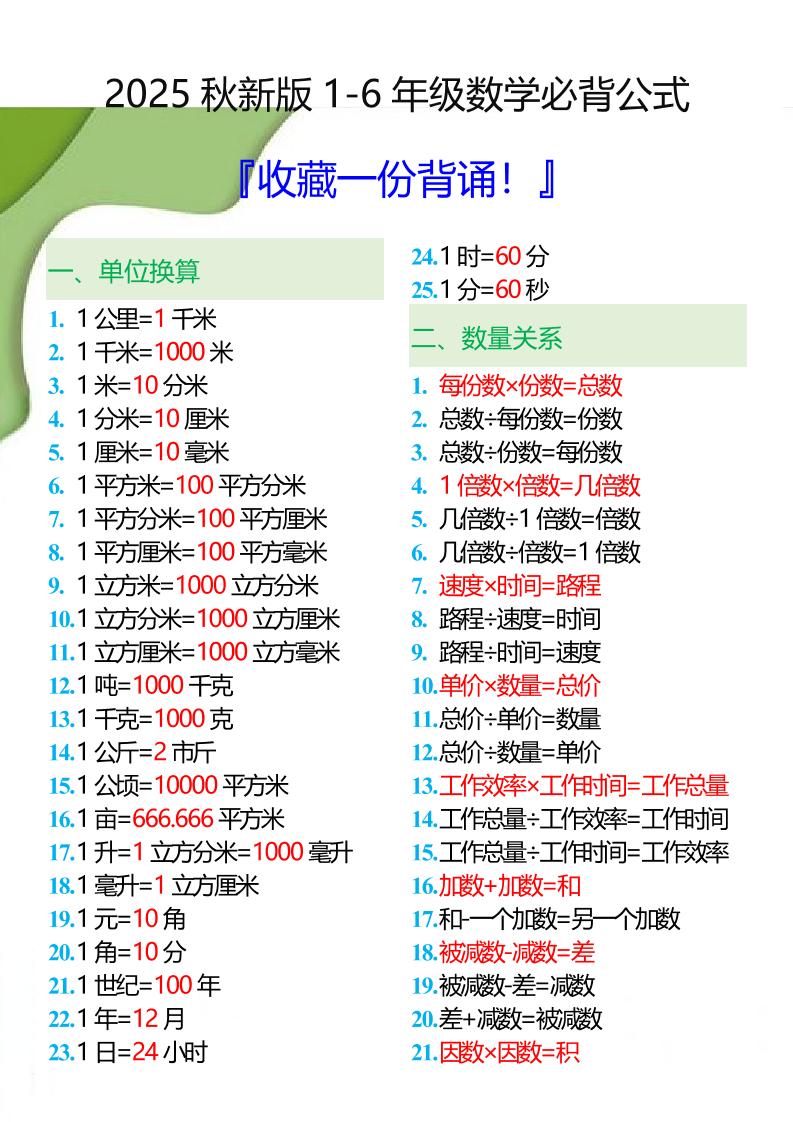 【2025秋新版】1-6年级数学必背公式大全-小升初数学